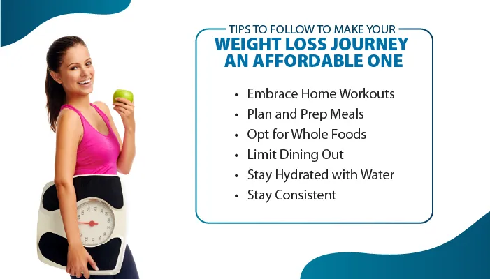 Fit on a Budget: Affordable Meal Plans for Your Weight Loss Journey