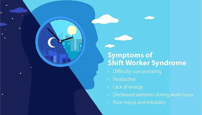 Shift Worker Syndrome
