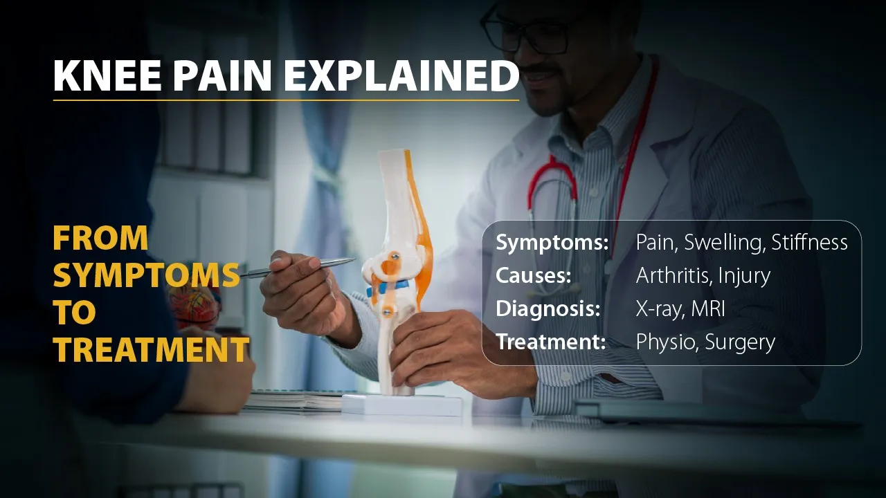 Knee Pain: Symptoms, Causes, Diagnosis & Treatment